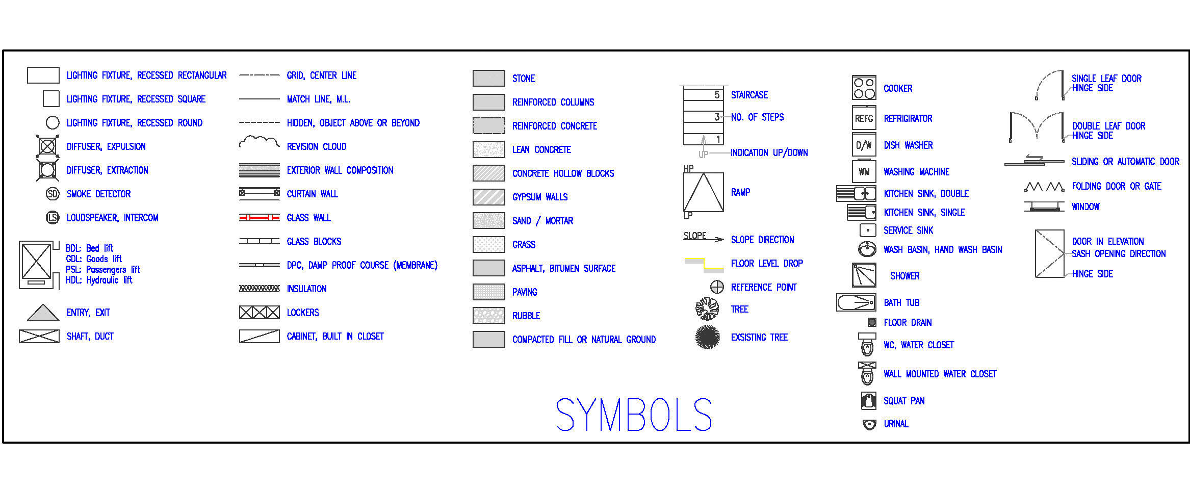 Free Architectural CAD Blocks and Symbols for AutoCAD